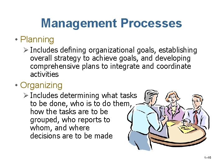 Management Processes • Planning Ø Includes defining organizational goals, establishing overall strategy to achieve