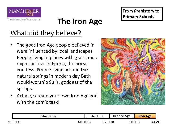 The Iron Age From Prehistory to Primary Schools What did they believe? • The