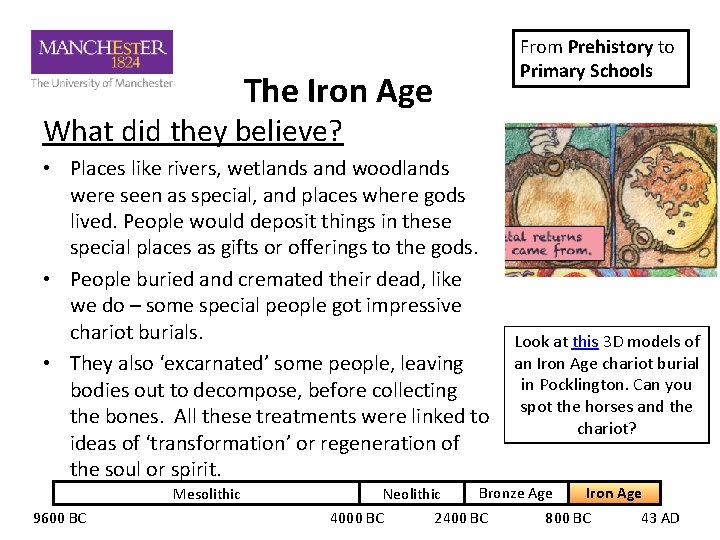 The Iron Age From Prehistory to Primary Schools What did they believe? • Places