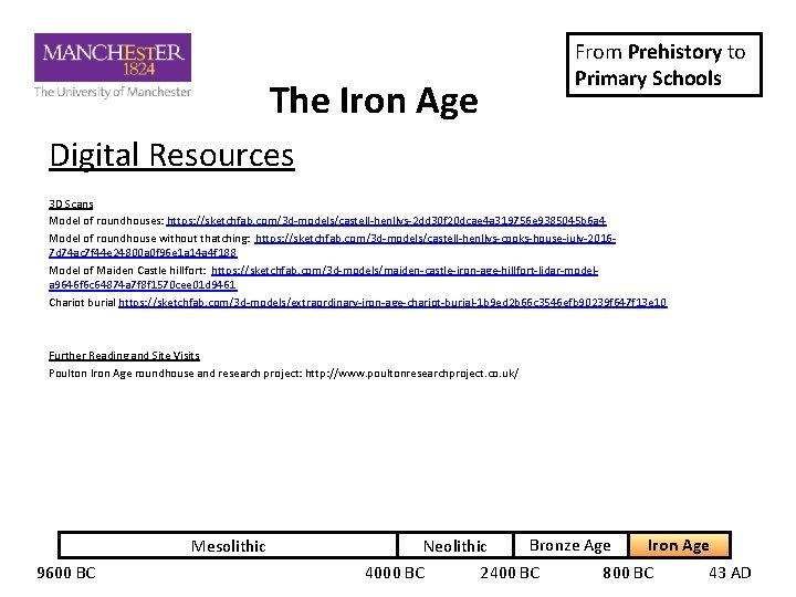 The Iron Age From Prehistory to Primary Schools Digital Resources 3 D Scans Model