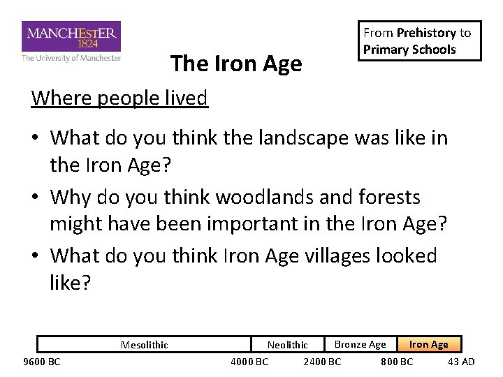 The Iron Age From Prehistory to Primary Schools Where people lived • What do