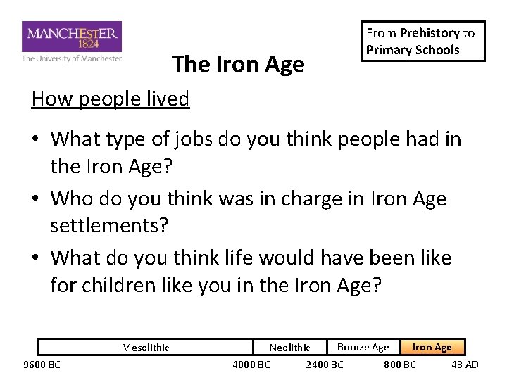 The Iron Age From Prehistory to Primary Schools How people lived • What type