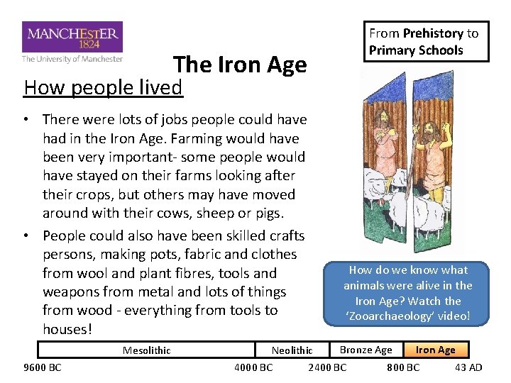 The Iron Age From Prehistory to Primary Schools How people lived • There were