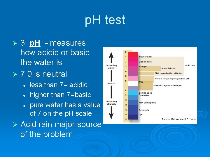 p. H test 3. p. H - measures how acidic or basic the water