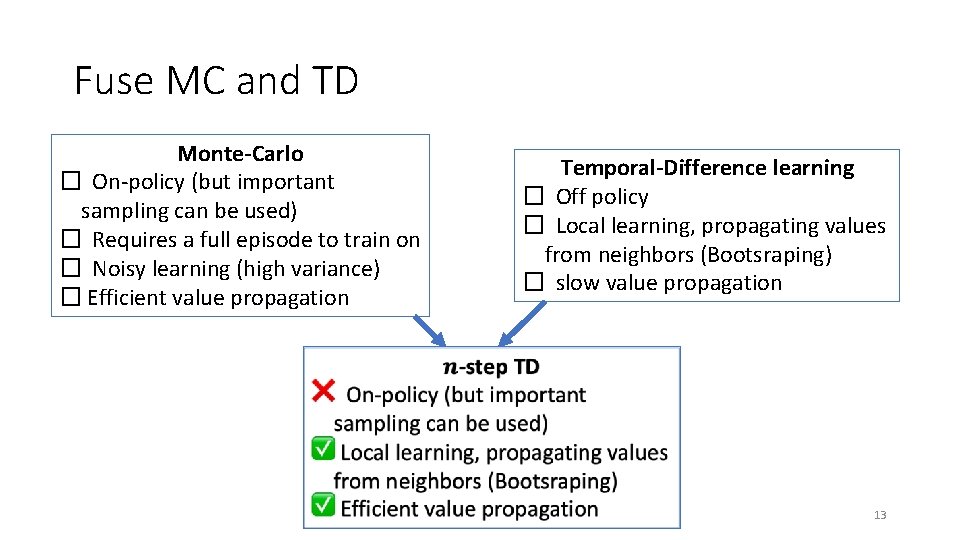 Fuse MC and TD Monte-Carlo � On-policy (but important sampling can be used) �