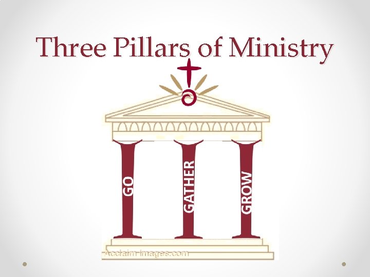 Three Pillars of Ministry 