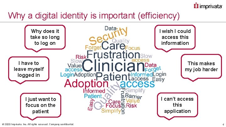 Why a digital identity is important (efficiency) Why does it take so long to