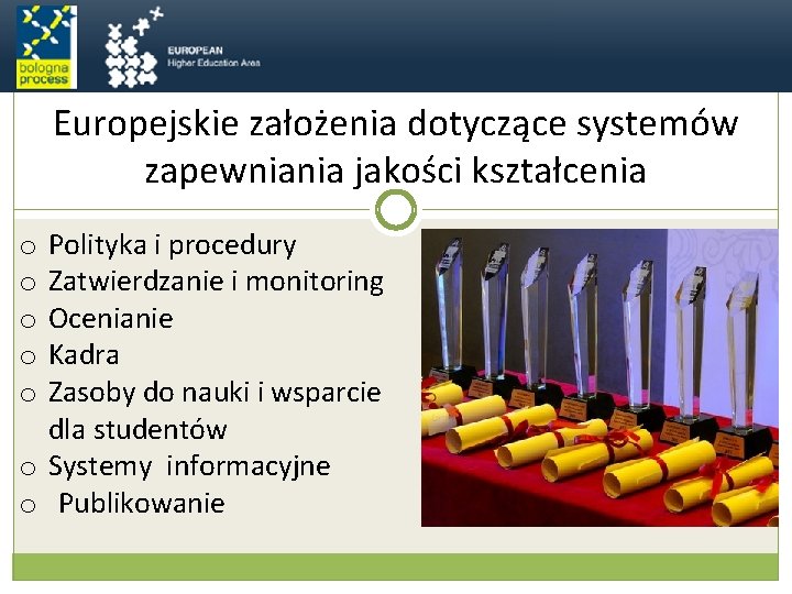 Europejskie założenia dotyczące systemów zapewniania jakości kształcenia Polityka i procedury Zatwierdzanie i monitoring Ocenianie