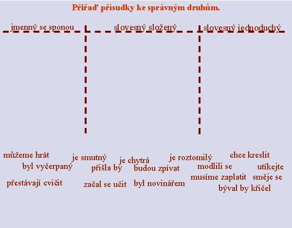 Přiřaď přísudky ke správným druhům. jmenný se sponou slovesný složený slovesný jednoduchý můžeme hrát