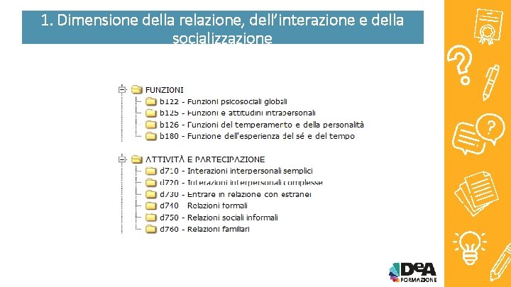 Didattica inclusiva Scrivere un PEI in ottica ICF