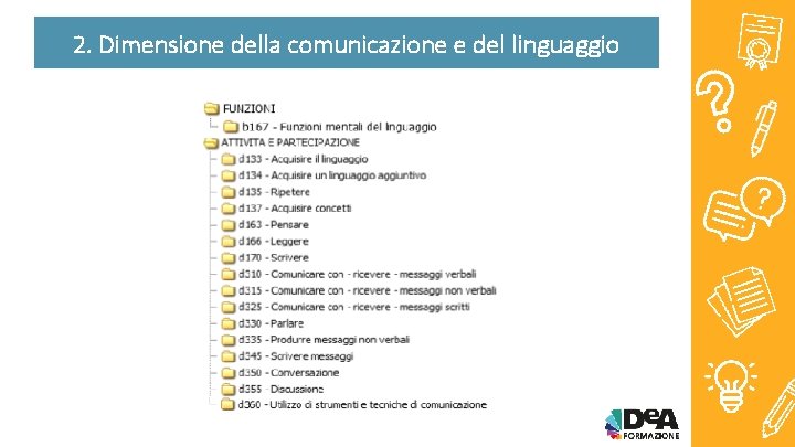 Obiettivi Comunicazione E Linguaggio Pei Esempi Didattica inclusiva Scrivere un PEI in ottica ICF