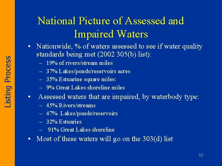 Listing Process National Picture of Assessed and Impaired Waters • Nationwide, % of waters