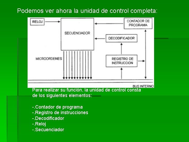 Podemos ver ahora la unidad de control completa: Para realizar su función, la unidad