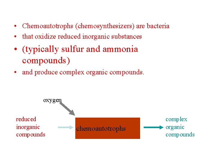  • Chemoautotrophs (chemosynthesizers) are bacteria • that oxidize reduced inorganic substances • (typically