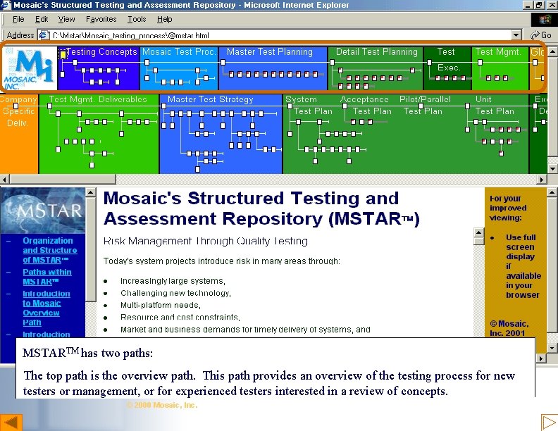 MSTAR™ Paths MSTARTM has two paths: The top path is the overview path. This