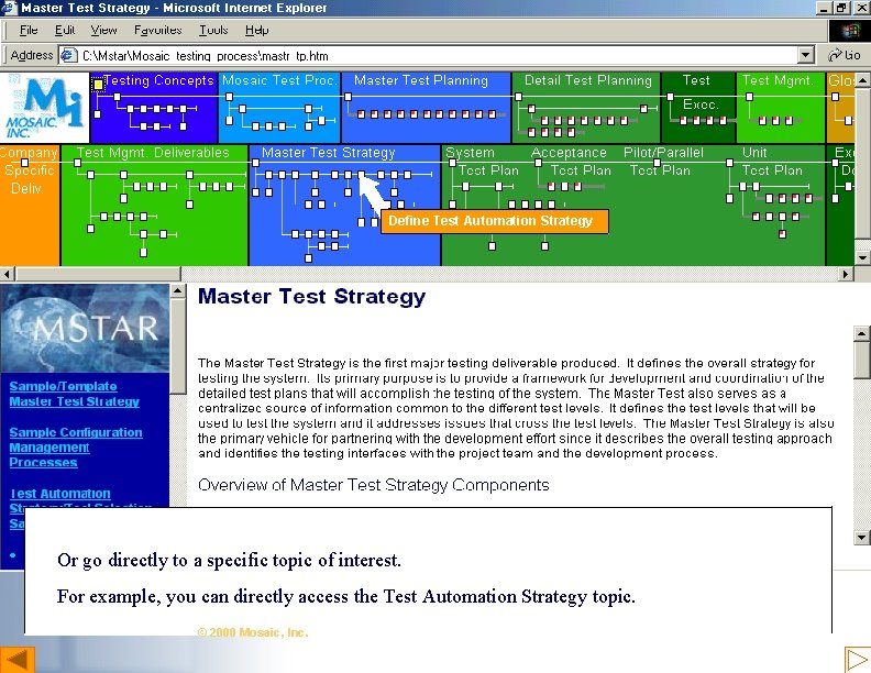 View Specific Topic Define Test Automation Strategy Or go directly to a specific topic