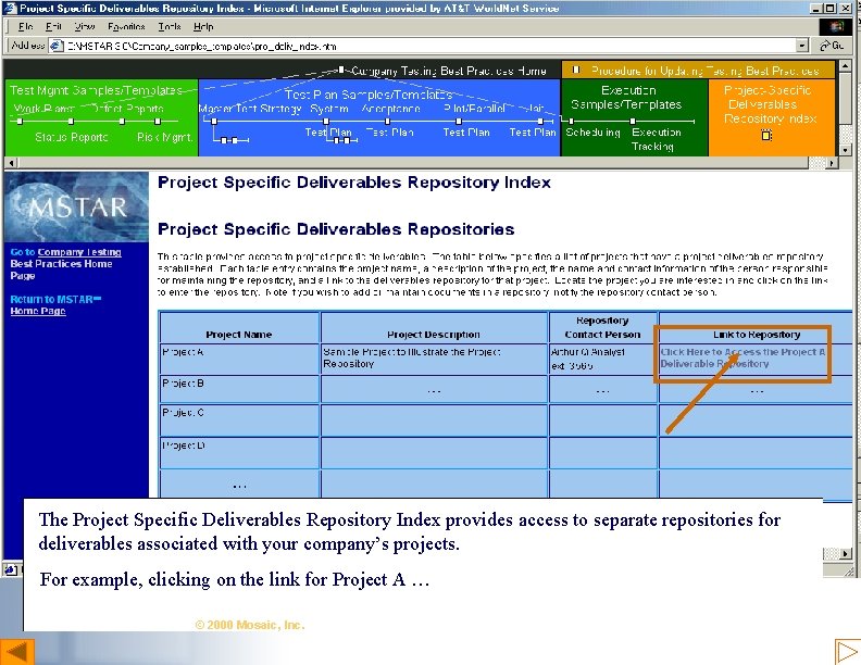 Project Deliverable Index The Project Specific Deliverables Repository Index provides access to separate repositories