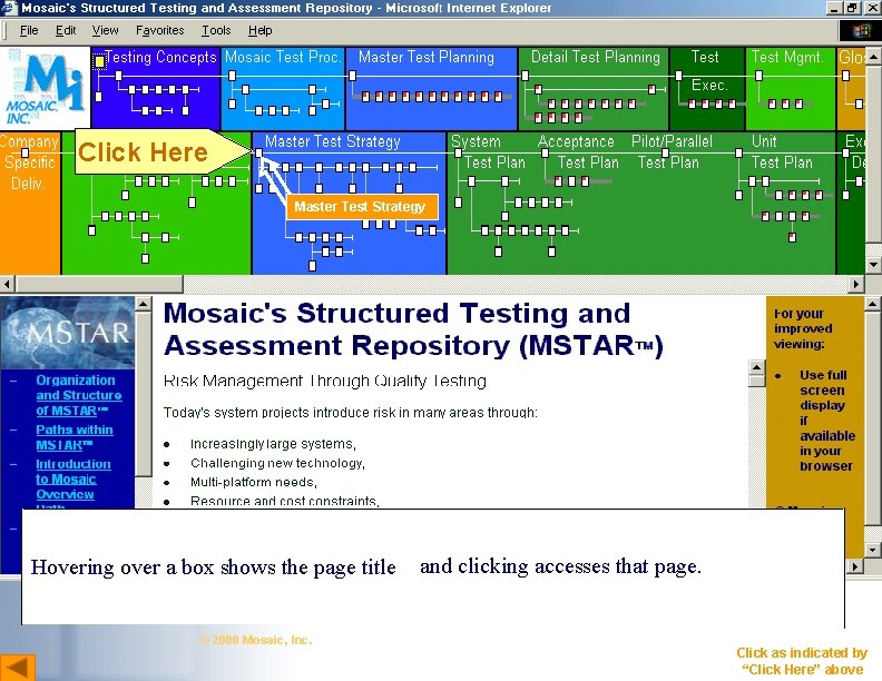 Assessing Pages Click Here Master Test Strategy Hovering over a box shows the page