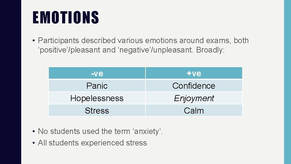 EMOTIONS • Participants described various emotions around exams, both ‘positive’/pleasant and ‘negative’/unpleasant. Broadly: -ve EMOTIONS • Participants described various emotions around exams, both ‘positive’/pleasant and ‘negative’/unpleasant. Broadly: -ve