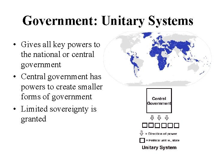 Government: Unitary Systems • Gives all key powers to the national or central government