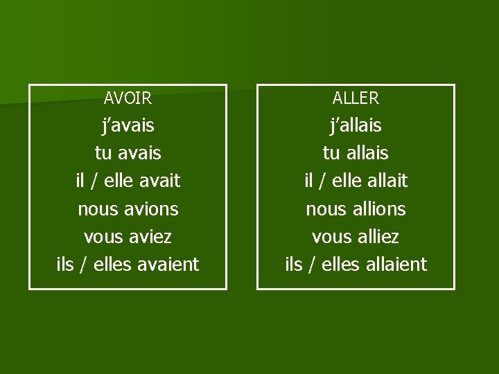 AVOIR ALLER j’avais tu avais il / elle avait nous avions vous aviez ils