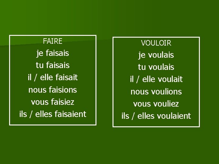 FAIRE je faisais tu faisais il / elle faisait nous faisions vous faisiez ils