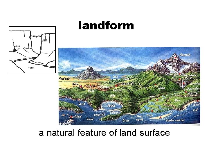 landform a natural feature of land surface 