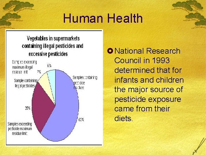 Human Health £ National Research Council in 1993 determined that for infants and children