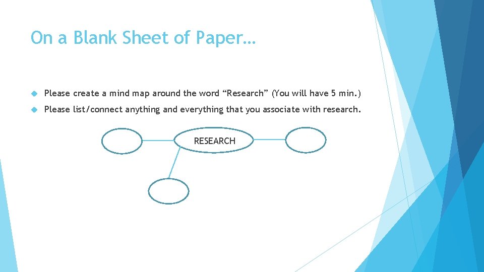 On a Blank Sheet of Paper… Please create a mind map around the word