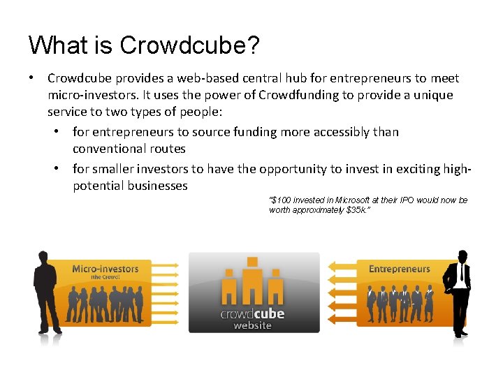What is Crowdcube? • Crowdcube provides a web-based central hub for entrepreneurs to meet