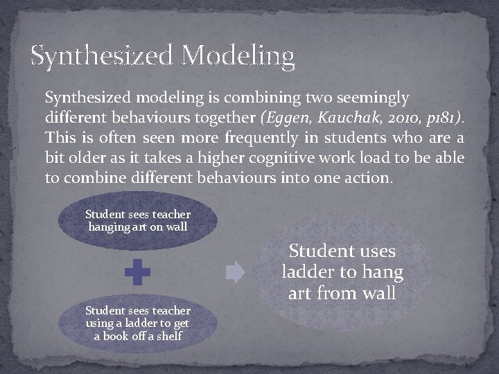 Synthesized Modeling Synthesized modeling is combining two seemingly different behaviours together (Eggen, Kauchak, 2010,