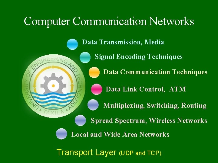 Computer Communication Networks Data Transmission, Media Signal Encoding Techniques Data Communication Techniques Data Link