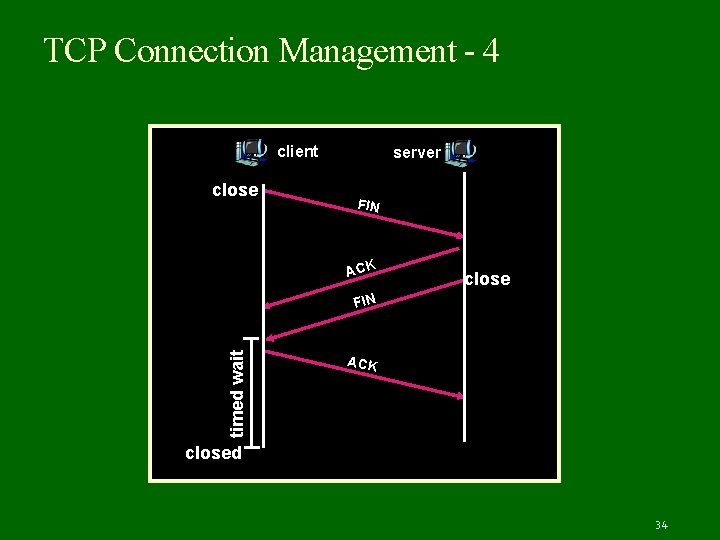 TCP Connection Management - 4 Fddfdf client close server FIN ACK close d timed