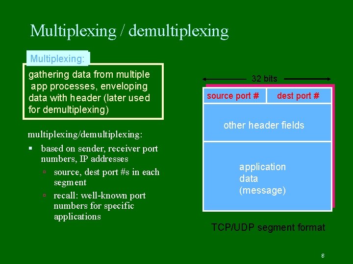 Multiplexing / demultiplexing Multiplexing: gathering data from multiple app processes, enveloping data with header