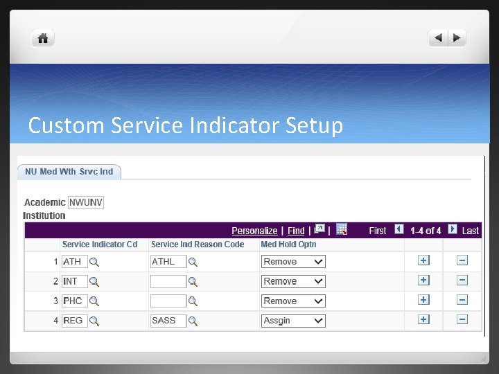 Custom Service Indicator Setup 