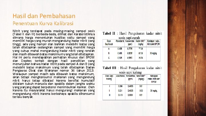 Hasil dan Pembahasan Penentuan Kurva Kalibrasi Nitrit yang terdapat pada masing-masing sampel sosis (Tabel