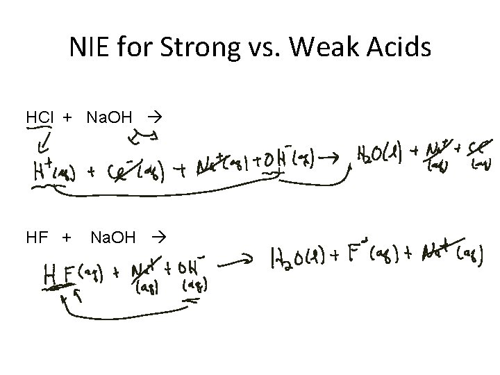 NIE for Strong vs. Weak Acids HCl + Na. OH HF + Na. OH