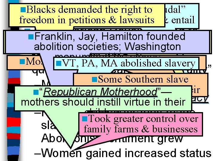 n. Blacks demanded n. States the abolished right to“feudal” Changes to American Society freedom