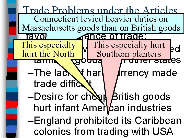 Trade Problems under the Articles Connecticut levied heavier duties on n. Massachusetts Congress was