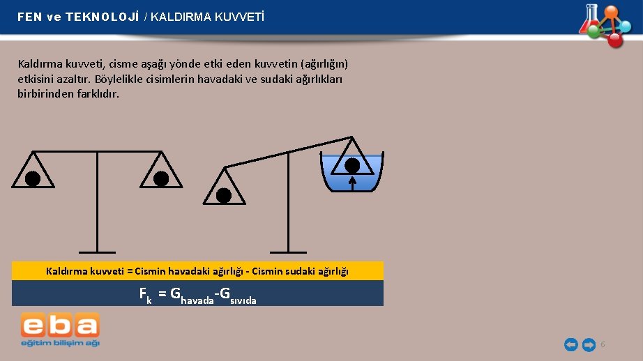 FEN ve TEKNOLOJİ / KALDIRMA KUVVETİ Kaldırma kuvveti, cisme aşağı yönde etki eden kuvvetin