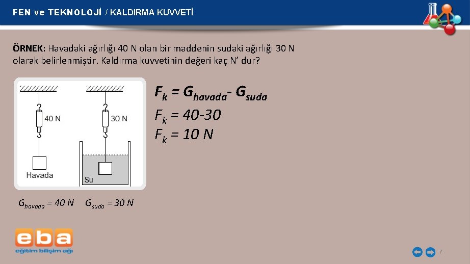 FEN ve TEKNOLOJİ / KALDIRMA KUVVETİ ÖRNEK: Havadaki ağırlığı 40 N olan bir maddenin