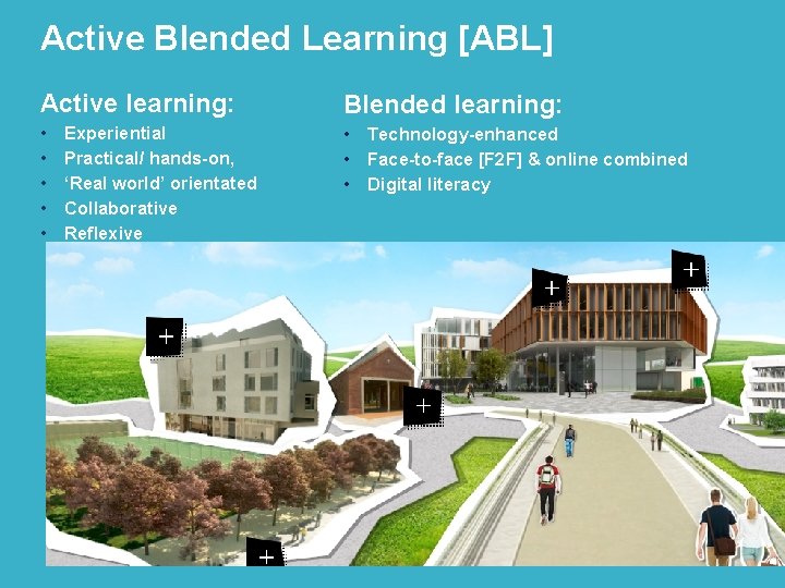 Active Blended Learning [ABL] Active learning: Blended learning: • • Experiential Practical/ hands-on, ‘Real