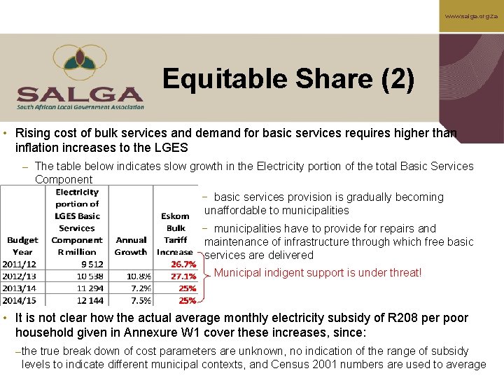 www. salga. org. za Equitable Share (2) • Rising cost of bulk services and