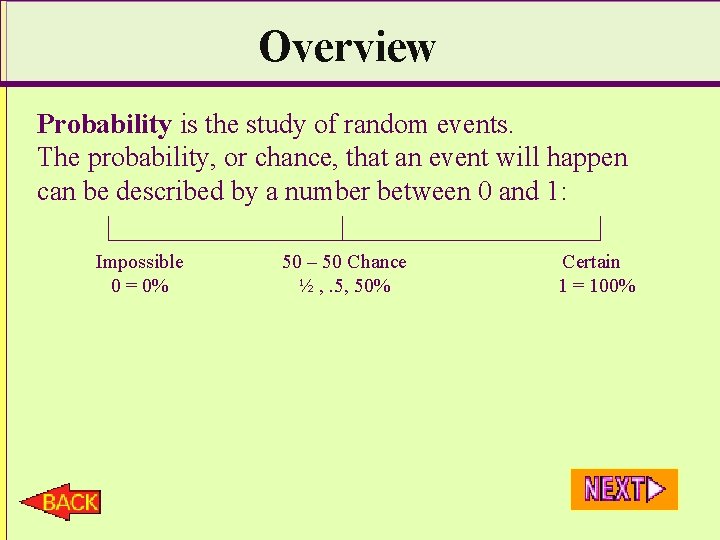 Overview Probability is the study of random events. The probability, or chance, that an