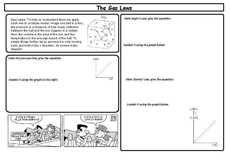 The Gas Laws: To help us understand them we apply each one to a