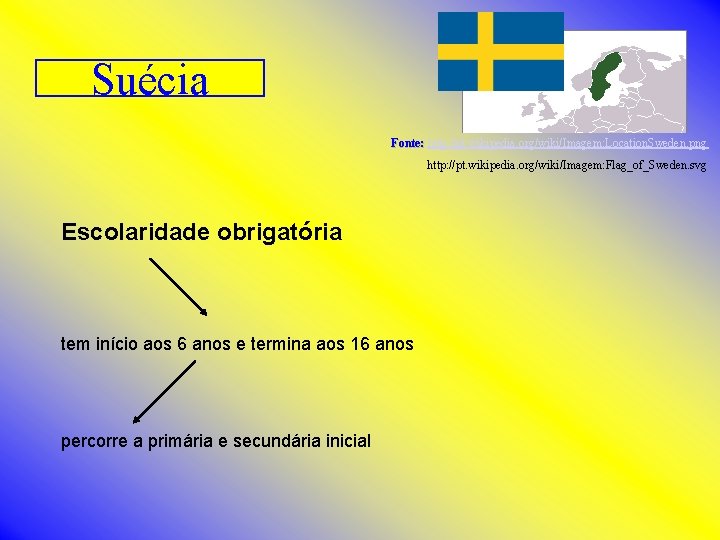 Suécia Fonte: http: //pt. wikipedia. org/wiki/Imagem: Location. Sweden. png http: //pt. wikipedia. org/wiki/Imagem: Flag_of_Sweden.