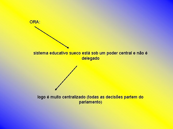 ORA: sistema educativo sueco está sob um poder central e não é delegado logo