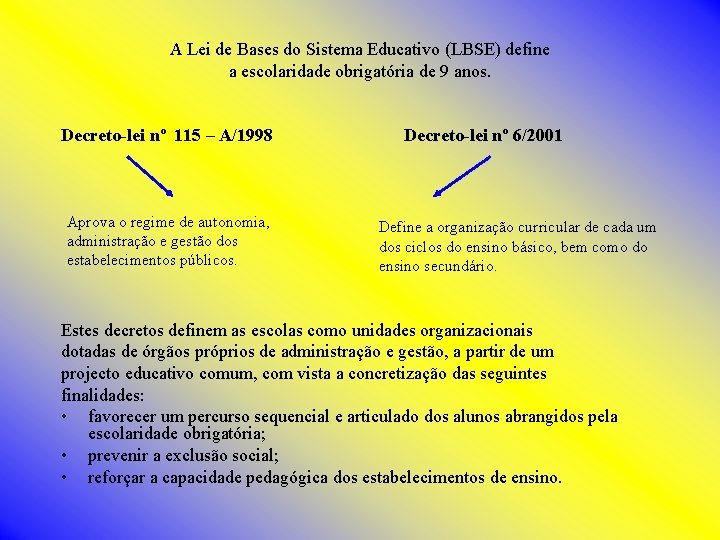 A Lei de Bases do Sistema Educativo (LBSE) define a escolaridade obrigatória de 9