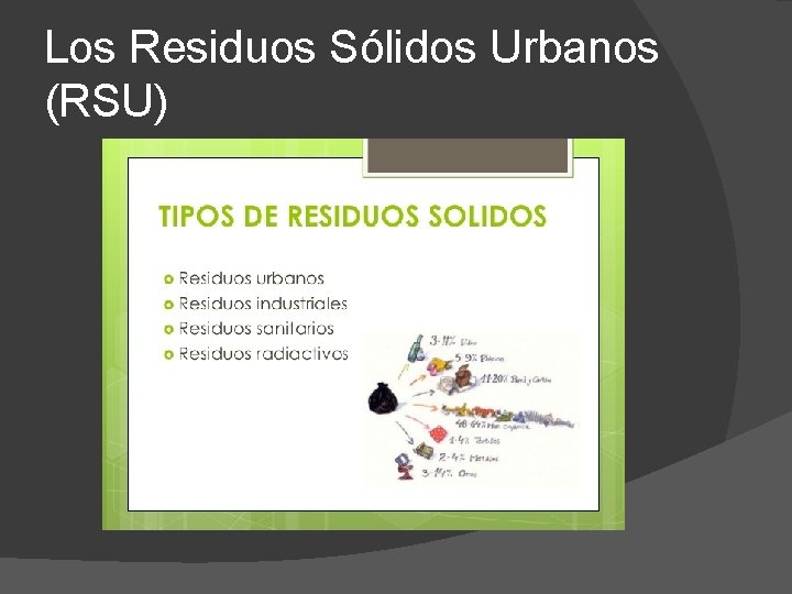 Los Residuos Sólidos Urbanos (RSU) 