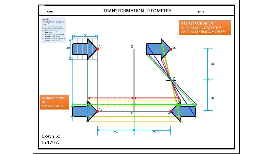 TRANSFORMATION GEOMETRY NAME: DATE: A TO A 1 TRANSLATION A 1 TO A 2